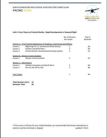 9th Grade Aviation Pacing Schedule, page 3